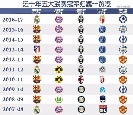两国在能源